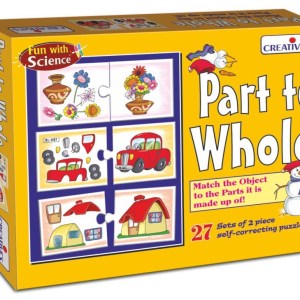 Creatives Part to Whole Creatives Part to Whole