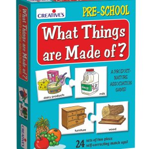 Creatives What Things Are Made Of Creatives What Things Are Made Of