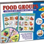 Creatives Food Groups Creatives Food Groups