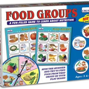 Creatives Food Groups Creatives Food Groups