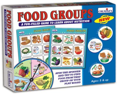 Creatives Food Groups Creatives Food Groups