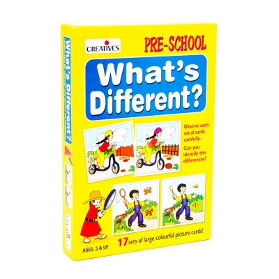 Creatives What’s Different Creatives What’s Different