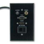 LinkQnet Network Wall Plate LinkQnet Network Wall Plate