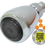 The Bathroom Shop – Rose Shower Head – 1 Settings The Bathroom Shop – Rose Shower Head – 1 Settings