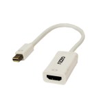 Gizzu Mini Display Port To HDMI Adapter – White Gizzu Mini Display Port To HDMI Adapter – White