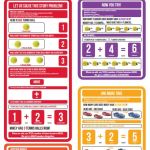 Marlin Kids Chart – Addition Marlin Kids Chart – Addition