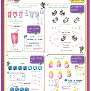 Marlin Kids Chart – Subtraction Marlin Kids Chart – Subtraction