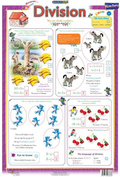 Marlin Kids Chart – Division Marlin Kids Chart – Division