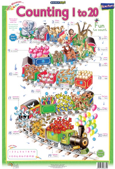 Marlin Kids Chart – Counting 1 to 20 Marlin Kids Chart – Counting 1 to 20