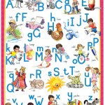 Marlin Kids Chart – Alphabet Marlin Kids Chart – Alphabet