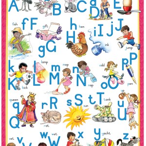 Marlin Kids Chart – Alphabet Marlin Kids Chart – Alphabet