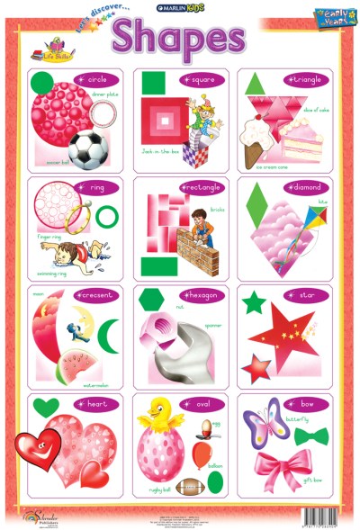 Marlin Kids Chart – Shapes Marlin Kids Chart – Shapes