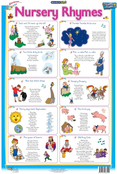 Marlin Kids Chart – Nursery Rhymes Marlin Kids Chart – Nursery Rhymes