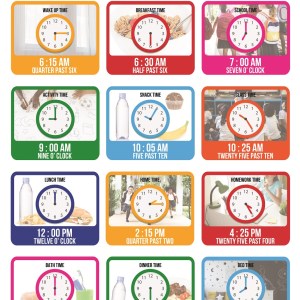 Marlin Kids Chart – Telling the Time Marlin Kids Chart – Telling the Time