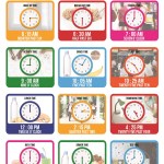 Marlin Kids Chart – Telling the Time Marlin Kids Chart – Telling the Time