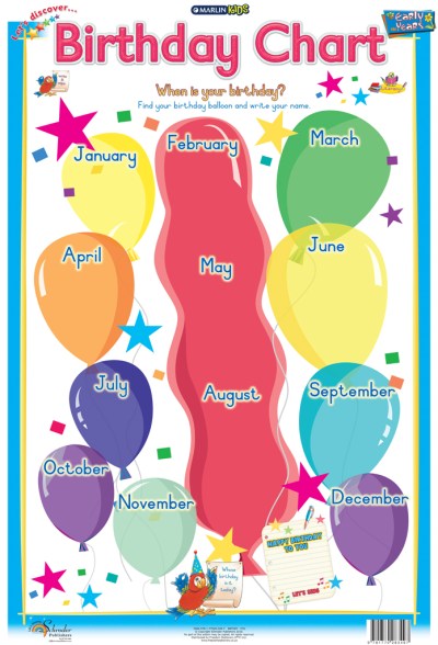 Marlin Kids Chart – Birthday Marlin Kids Chart – Birthday