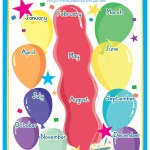 Marlin Kids Chart – Birthday Marlin Kids Chart – Birthday