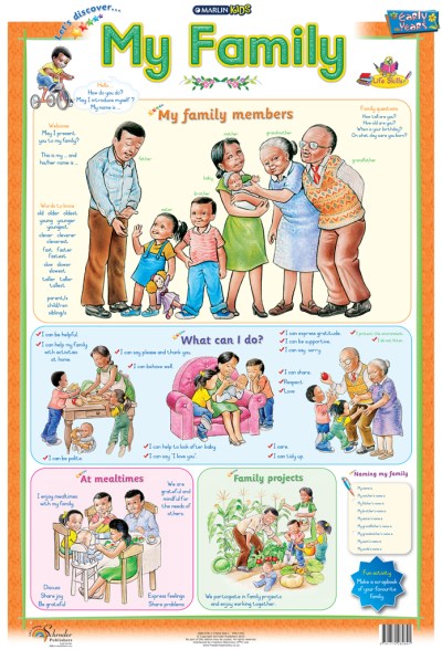 Marlin Kids Chart – My Family Marlin Kids Chart – My Family