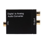 HDCVT Digital to Analog Converter HDCVT Digital to Analog Converter