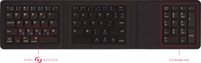 Kanex MultiSync Foldover Mini Travel Keyboard with Numeric Kanex MultiSync Foldover Mini Travel Keyboard with Numeric