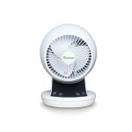 Meaco Fan 360 Personal Cooling- USB Powered, Super Quiet, Energy Efficient Meaco Fan 360 Personal Cooling- USB Powered, Super Quiet, Energy Efficient