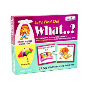 Creatives Let’s Find Out What Creatives Let’s Find Out What