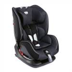 Chicco Sirio Car Seat 0/1/2 Chicco Sirio Car Seat 0/1/2