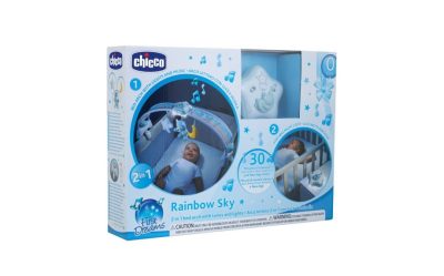 Rainbow Sky – Blue Rainbow Sky – Blue