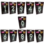SourceDirect – Large Birthday Candles Set (Numbers 0 to 9) Include Extra 0 SourceDirect – Large Birthday Candles Set (Numbers 0 to 9) Include Extra 0