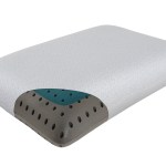 Memre Premium Vented Pillow Memre Premium Vented Pillow
