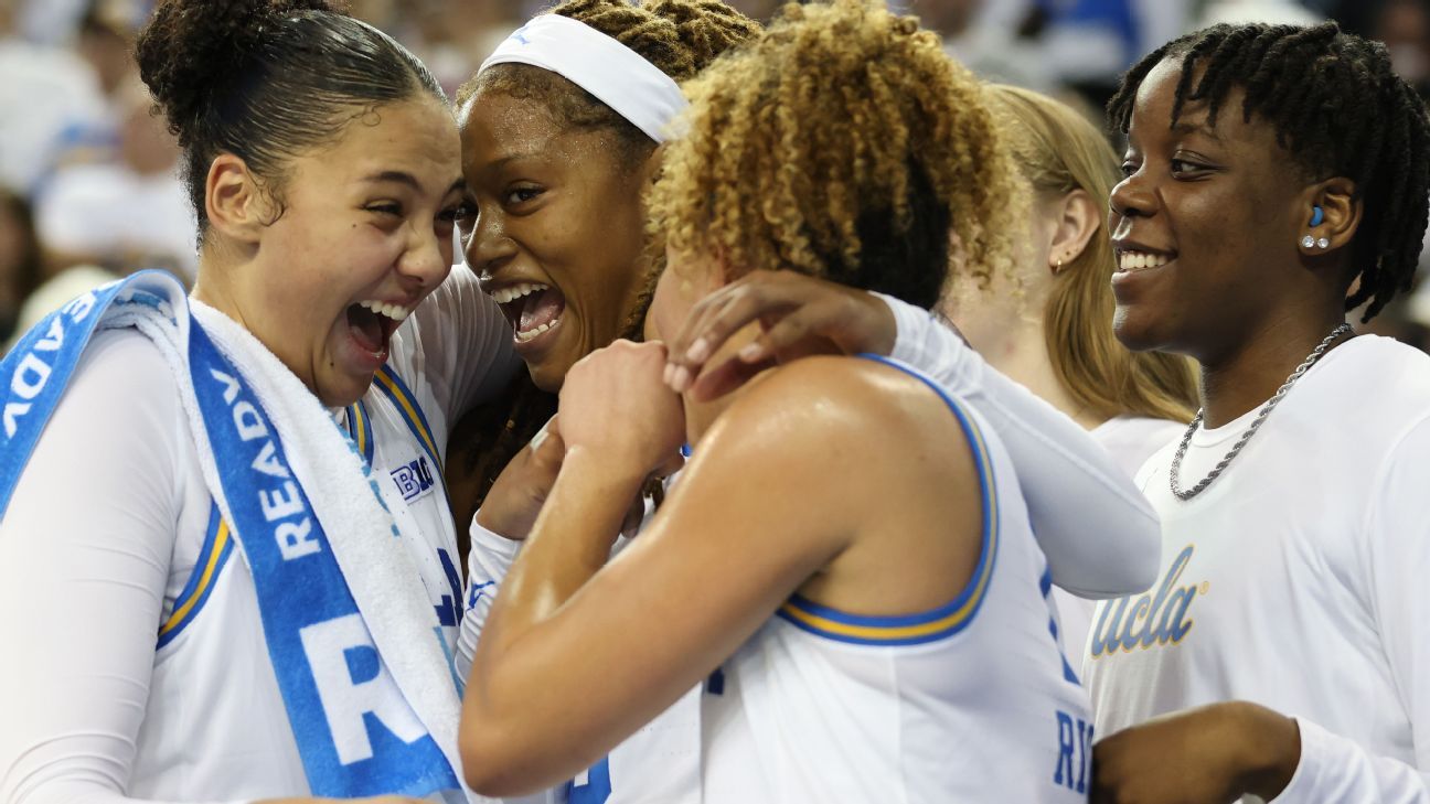 UCLA stops South Carolina’s 43-game win streak UCLA stops South Carolina’s 43-game win streak