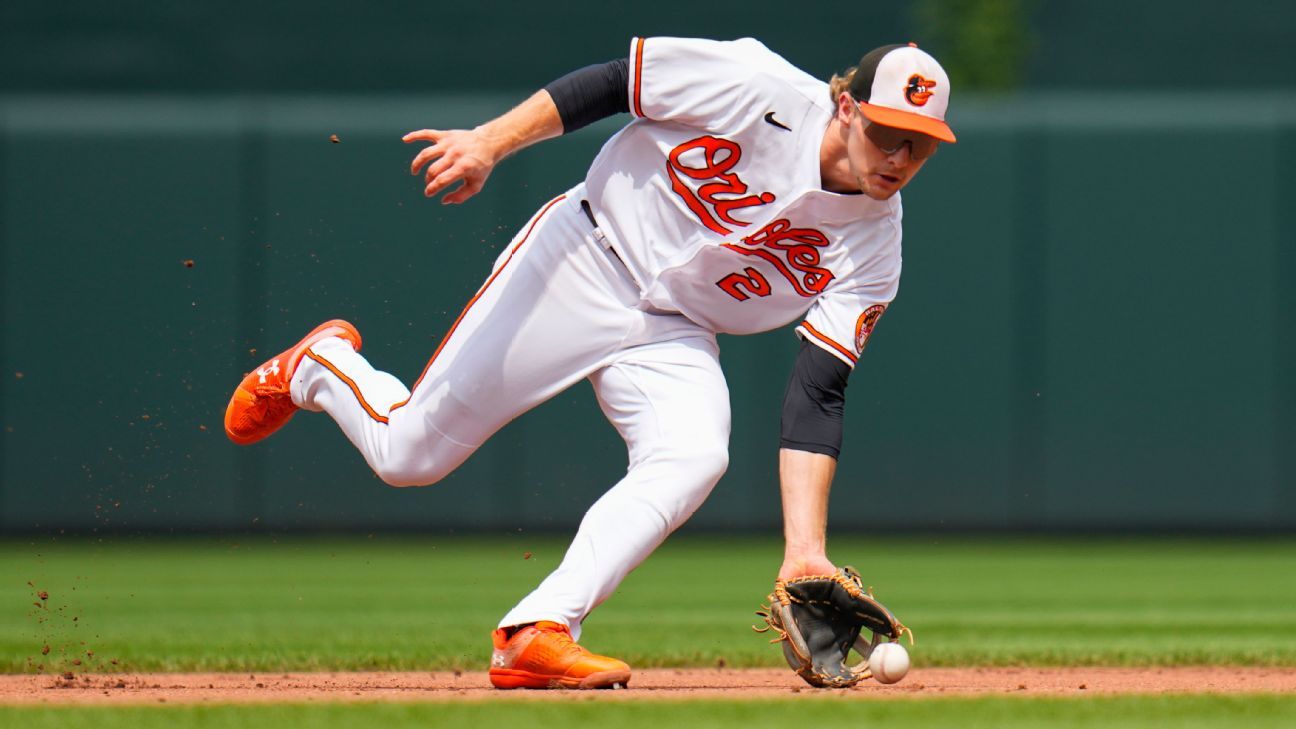 O’s Henderson aiming for Opening Day return O’s Henderson aiming for Opening Day return