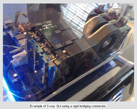 sli