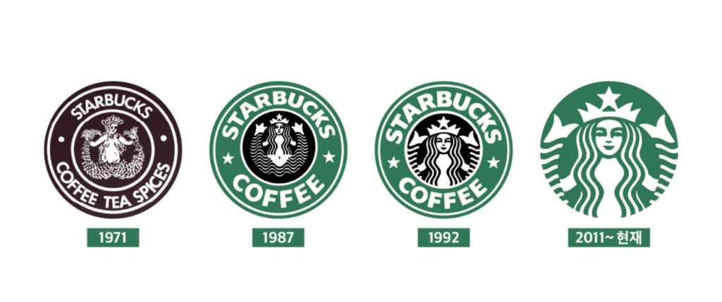 스타벅스 카페 메뉴 개발 트렌드 스타벅스 카페 메뉴 개발 트렌드