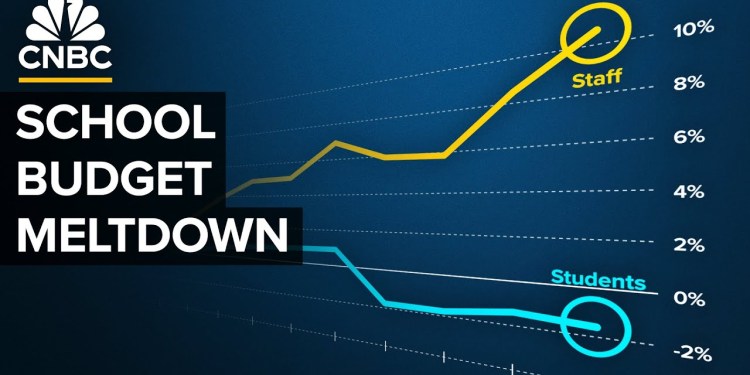 Why Public Schools Are Going Broke In The U.S. Why Public Schools Are Going Broke In The U.S.
