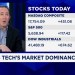 Market bounce won’t last because because Big Tech’s dominance is over, warns investor Peter Boockvar Market bounce won’t last because because Big Tech’s dominance is over, warns investor Peter Boockvar