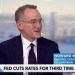Howard Marks Worries About What AI Is Doing to Society Howard Marks Worries About What AI Is Doing to Society