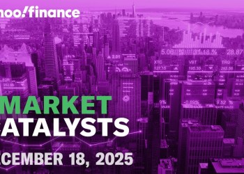 Wall Street’s top analyst calls, why Salesforce is one of the worst-performing stocks in the Dow Wall Street’s top analyst calls, why Salesforce is one of the worst-performing stocks in the Dow