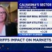 Investors will be negatively surprised if companies start cost cutting, says RBC’s Calvasina Investors will be negatively surprised if companies start cost cutting, says RBC’s Calvasina