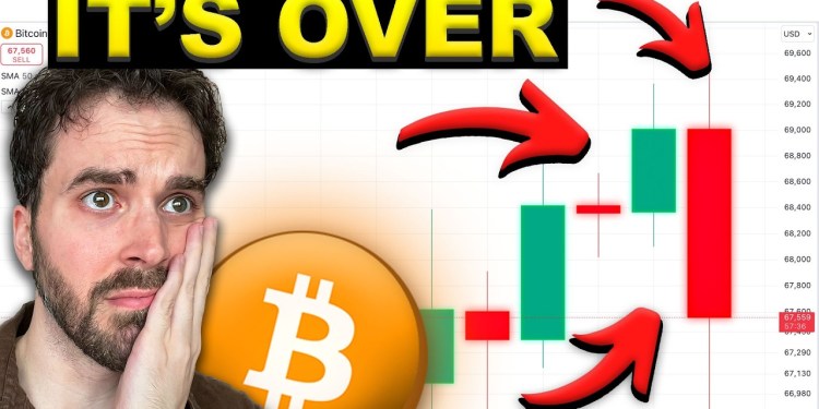 A Warning to all Bitcoin & Crypto Investors. A Warning to all Bitcoin & Crypto Investors.