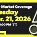 Live: Stocks fall into the red during contentious Warsh hearing | Apr. 21, 2026 Live: Stocks fall into the red during contentious Warsh hearing | Apr. 21, 2026