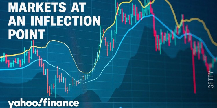 Why this analyst says the market is at an inflection point Why this analyst says the market is at an inflection point