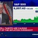 Fed Chair Powell: Housing market faces significant challenges Fed Chair Powell: Housing market faces significant challenges