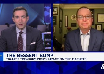 Fully expect tariffs to be ‘front and center’ of the Trump playbook for next 4 years: Mick Mulvaney Fully expect tariffs to be ‘front and center’ of the Trump playbook for next 4 years: Mick Mulvaney