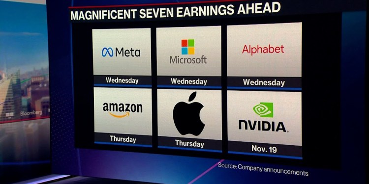 Investors Eye AI Winners on Both Sides of Pacific: Ives Investors Eye AI Winners on Both Sides of Pacific: Ives