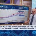 Jim Cramer goes off the charts with Nvidia Jim Cramer goes off the charts with Nvidia