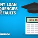 Nearly 1 in 4 student loan borrowers are delinquent, and that’s just ‘the tip of the iceberg’ Nearly 1 in 4 student loan borrowers are delinquent, and that’s just ‘the tip of the iceberg’