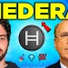 HEDERA: THE MOST UNDERRATED CRYPTO LAYER 1 IN HISTORY? HEDERA: THE MOST UNDERRATED CRYPTO LAYER 1 IN HISTORY?