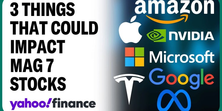 What tariffs, demand, and DeepSeek mean for Mag 7 stocks What tariffs, demand, and DeepSeek mean for Mag 7 stocks