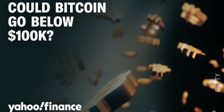 Bitcoin pulls back. Here’s why it could go below 0K by the end of the year. Bitcoin pulls back. Here’s why it could go below 0K by the end of the year.